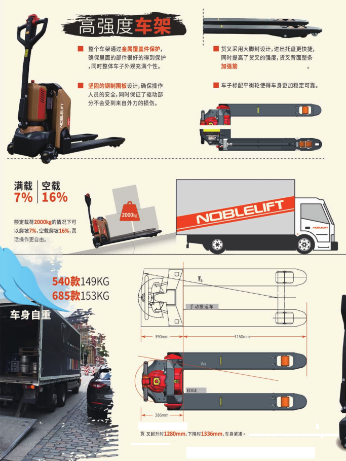 全電動物料搬運車.png